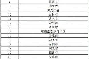 马卡评年度十佳运动团队：曼城入选，中国男乒、德国男篮在列